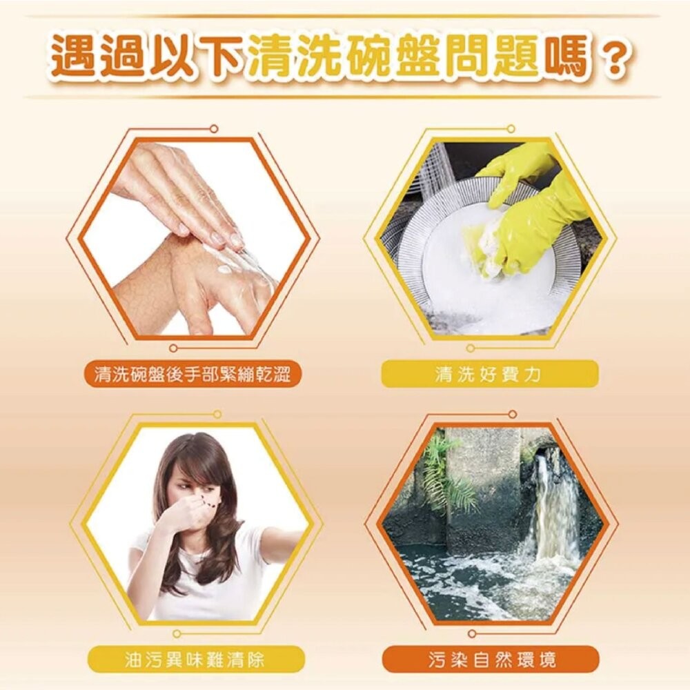 【妙管家】洗潔精3200g-E護(柑橘)/植萃酵素 (小蘇打)-細節圖6