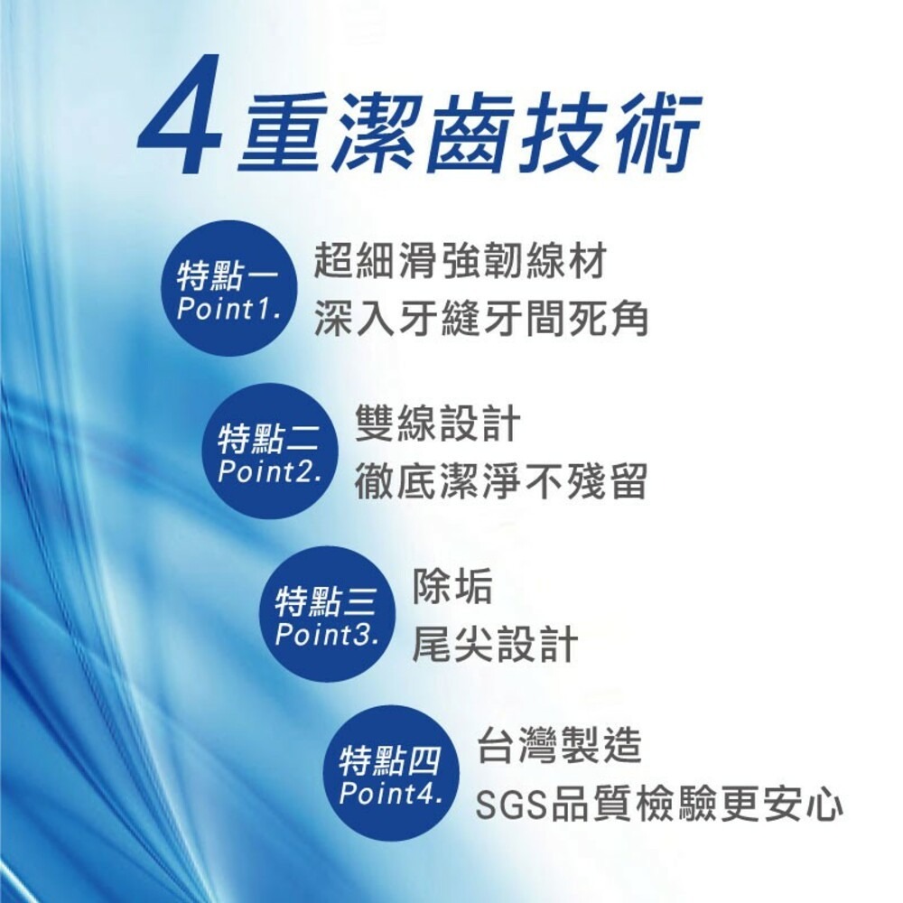 【刷樂】雙線超細滑牙線棒250支入-細節圖3