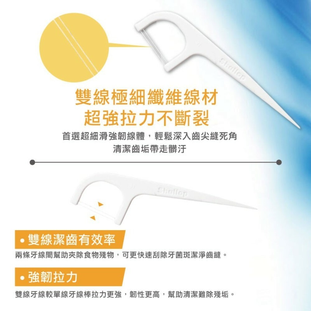 【刷樂】雙線超細滑牙線棒250支入-細節圖4
