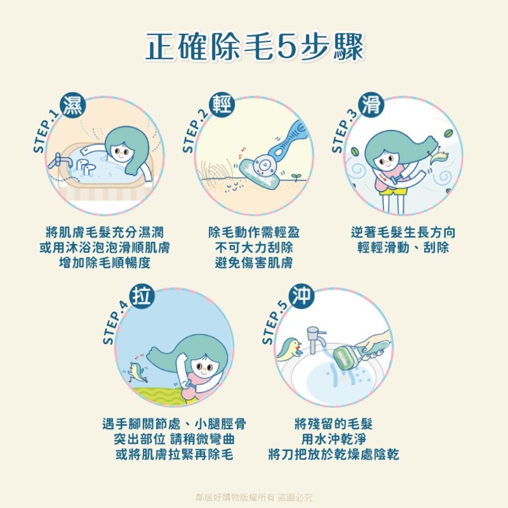 【Schick舒適牌】舒芙系列仕女除毛刀-(1刀把2刀片/替換刀片3入)-細節圖3