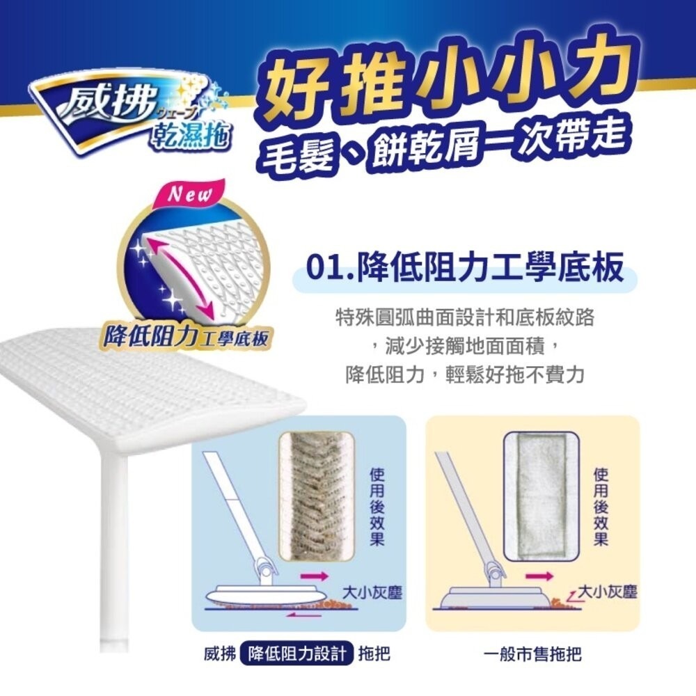 【威拂】乾濕拖超值組(乾溼拖1把+立體除塵紙5片+濕拖巾清新花香5片)-細節圖3