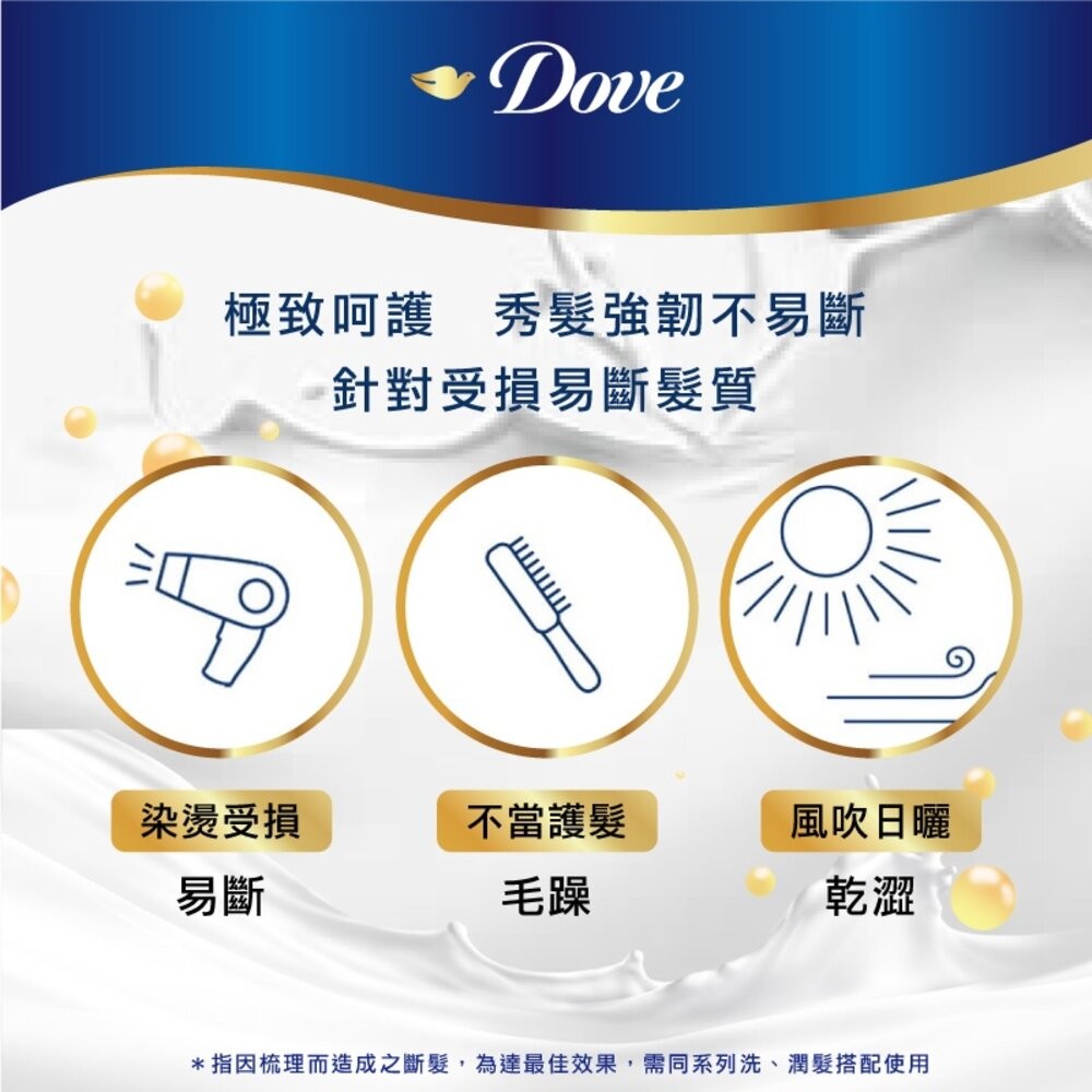 【Dove多芬】全系列洗髮乳/潤髮乳700ml-舊版(去屑修護/直順亮澤/清爽淨化)-細節圖7
