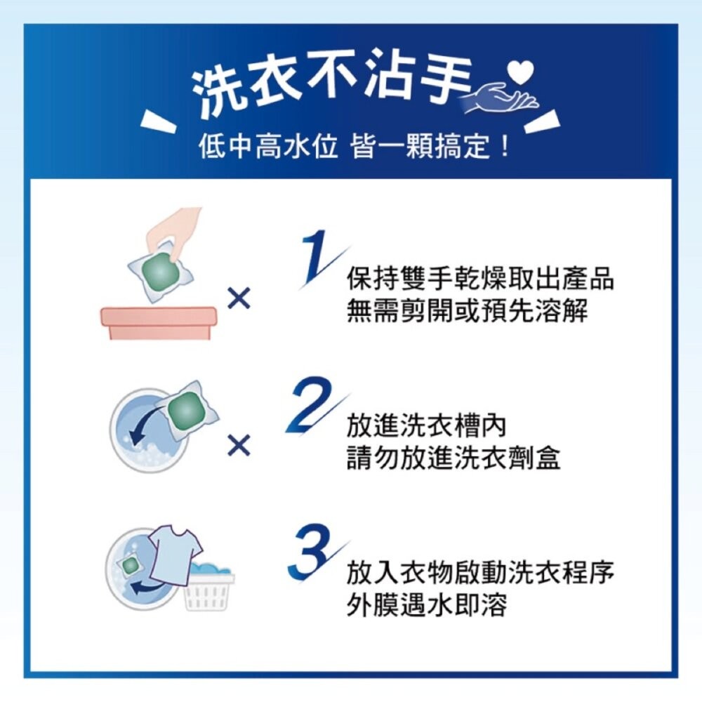 白蘭 超濃縮洗衣球袋裝27顆-(強效潔淨/陽光馨香)-細節圖5