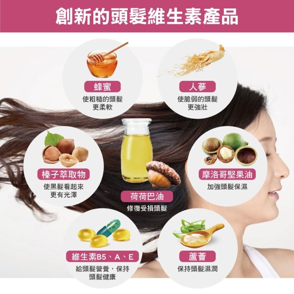 印尼【ellips】角蛋白維生素護髮膠囊50粒-(黃-豐盈水潤/粉-染燙修護/黑-強韌亮澤)-細節圖3