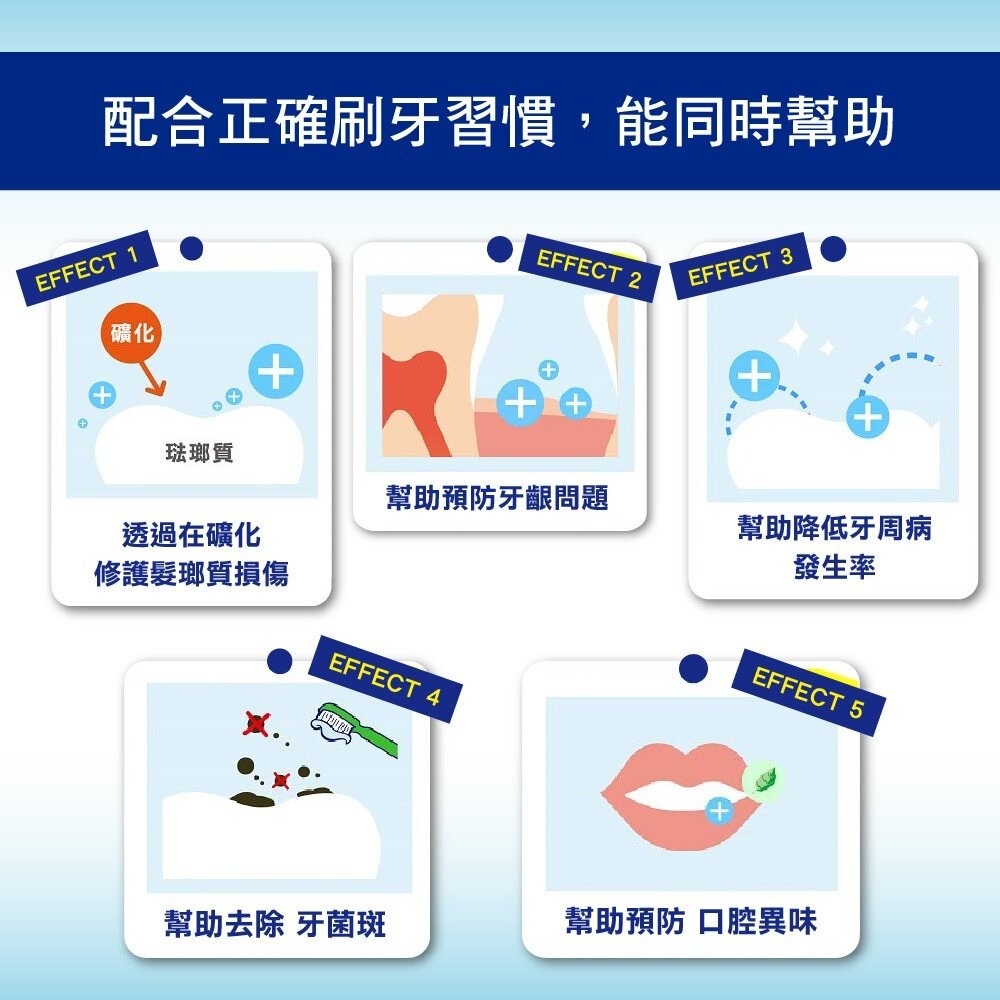 【德恩奈】超氟牙膏156g-細節圖4