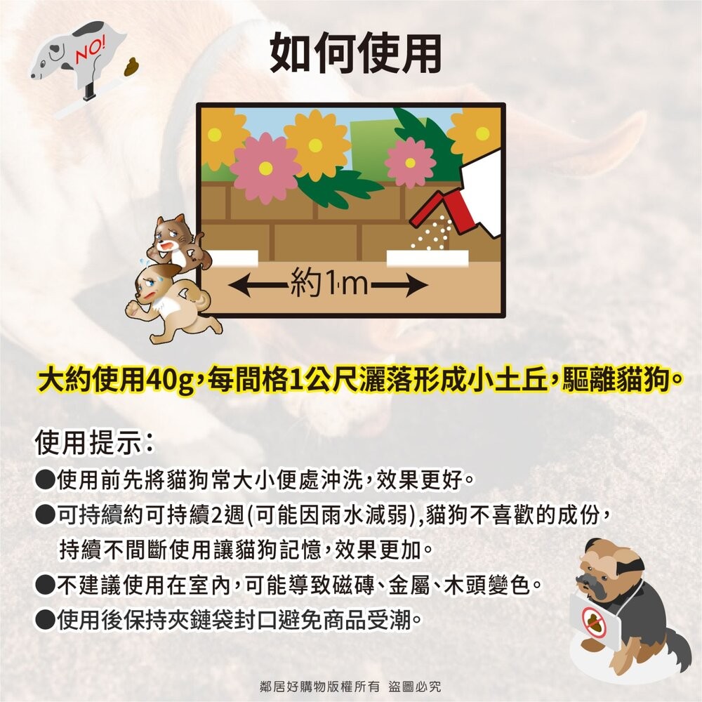 【KOKUBO小久保】貓狗驅逐劑80g-日本製造 天然精油驅離/嚇阻貓犬-細節圖4