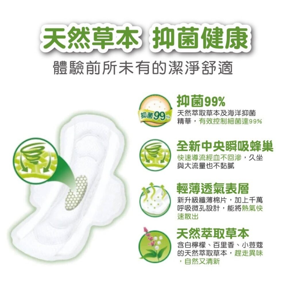 【Kotex靠得住】草本抑菌 夜用超薄衛生棉28cm(12片x3包/組)-細節圖3