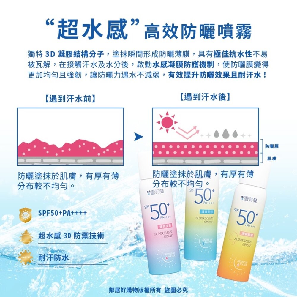 【雪芙蘭】超水感高效防曬噴霧50g-細節圖2
