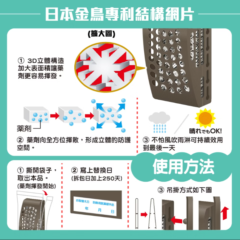 日本【KINCHO金鳥】防蚊掛片150日(無臭) - 玄關用/一般款-細節圖8