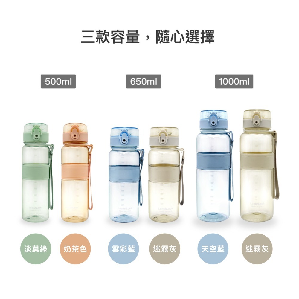 【LOCKnLOCK樂扣樂扣】Tritan優質彈蓋提帶水壺(500ml/650ml/1000ml)-細節圖8
