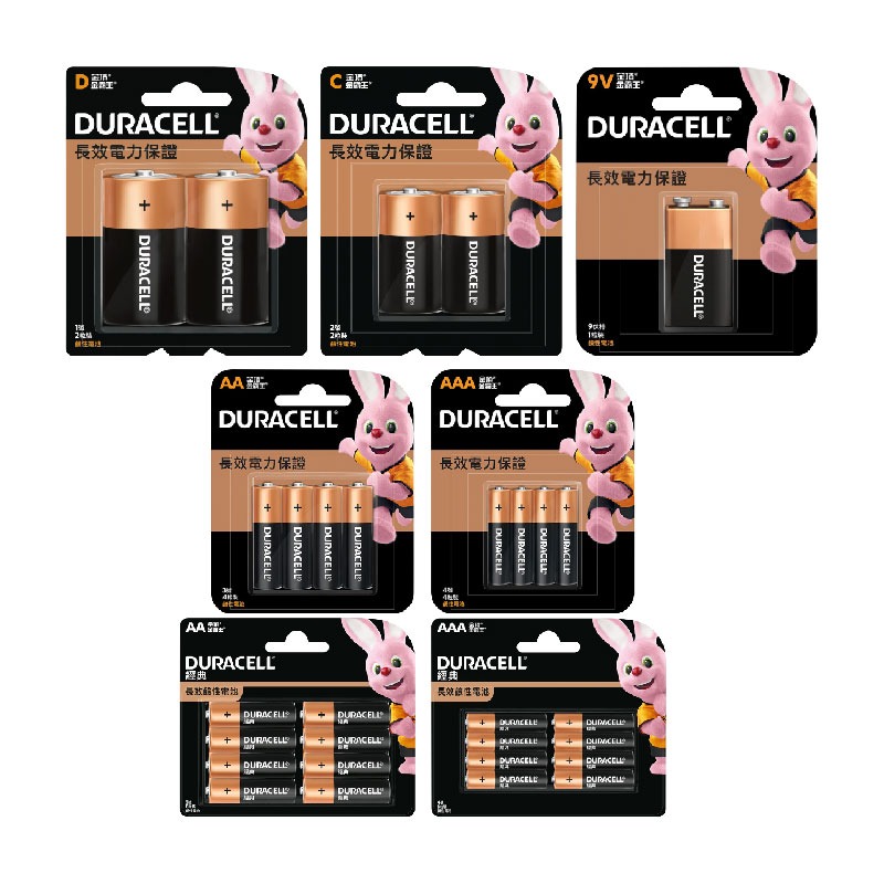 【金頂】金霸王 Duracell 鹼性電池-細節圖2