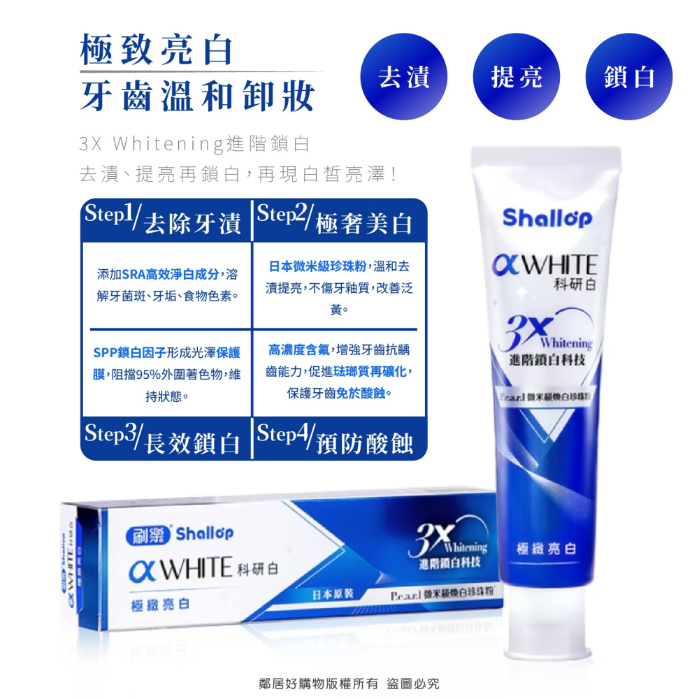 【刷樂】科研白系列牙膏120g-旗艦多效管理/極緻亮白/牙齦護理/抗敏護理-細節圖3