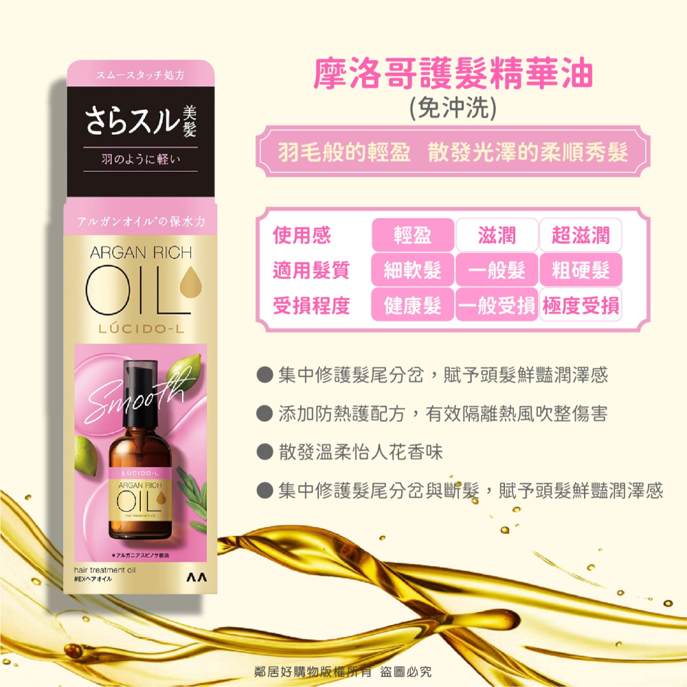【樂絲朵LUCIDO-L】摩洛哥護髮精華油60ml-一般/滋潤/修護-細節圖3