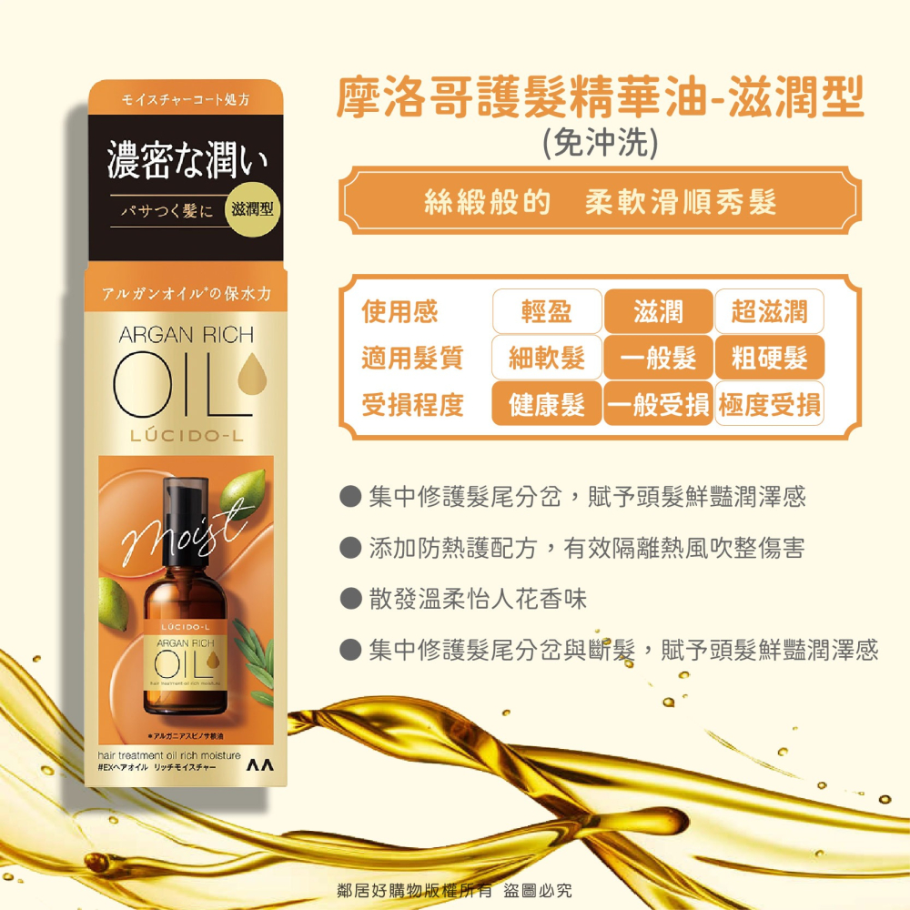 【樂絲朵LUCIDO-L】摩洛哥護髮精華油60ml-一般/滋潤/修護-細節圖5