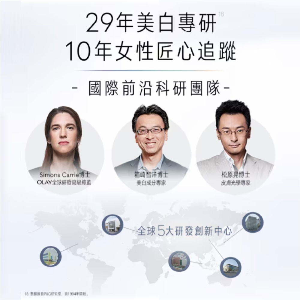 【OLAY歐蕾】水感透白光曜精華30ml 革醣素小白瓶 透亮肌-細節圖6