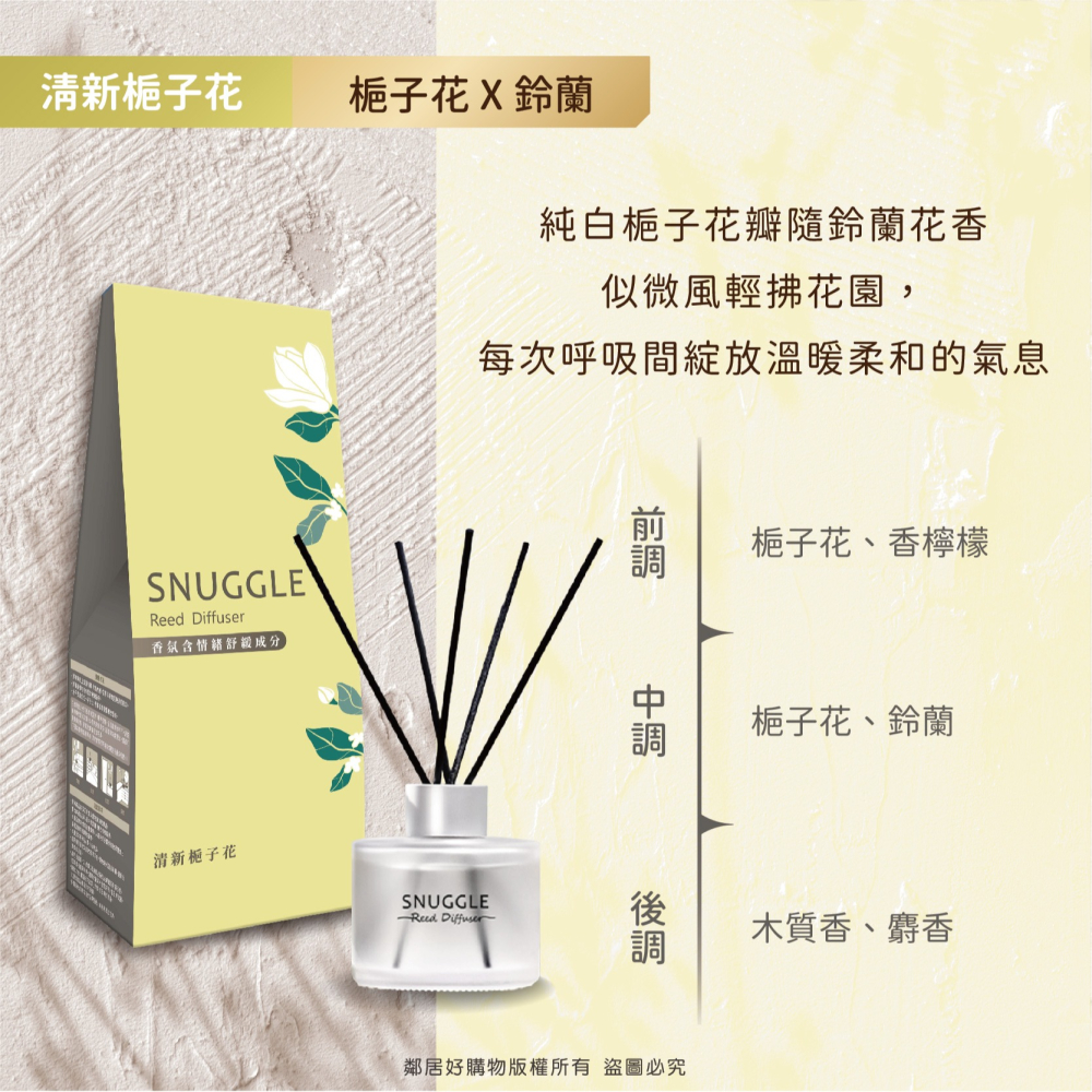 【熊寶貝】舒緩香氛室內擴香100ml-共7款-細節圖7