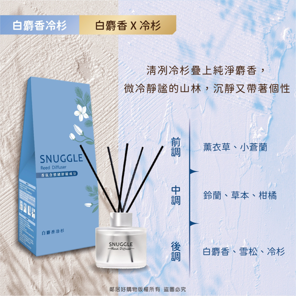 【熊寶貝】舒緩香氛室內擴香100ml-共7款-細節圖9