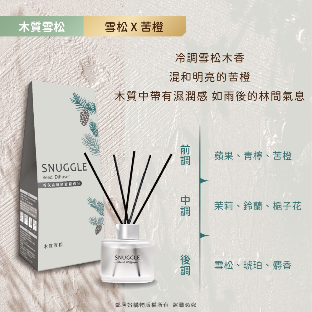 【熊寶貝】舒緩香氛室內擴香100ml-共7款-細節圖10