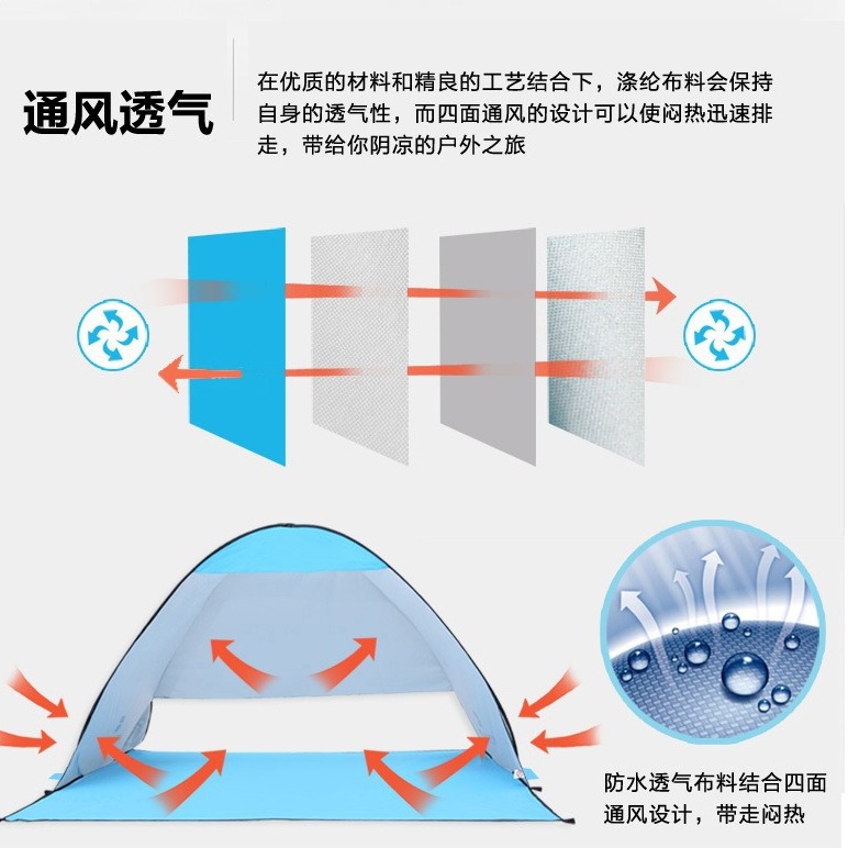 ｜現貨48H臺灣快速出貨｜速開帳篷 沙灘帳篷 音樂祭帳篷 遮陽帳篷 戶外帳篷 草地 防曬帳篷 吉挖 C10-速開帳篷-細節圖3