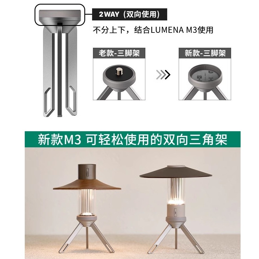｜現貨48H臺灣快速出貨｜LUMENA M3 露營燈 LED燈 帳篷燈 韓國 正貨 代購 吉挖 C16－M3 露營燈-細節圖5