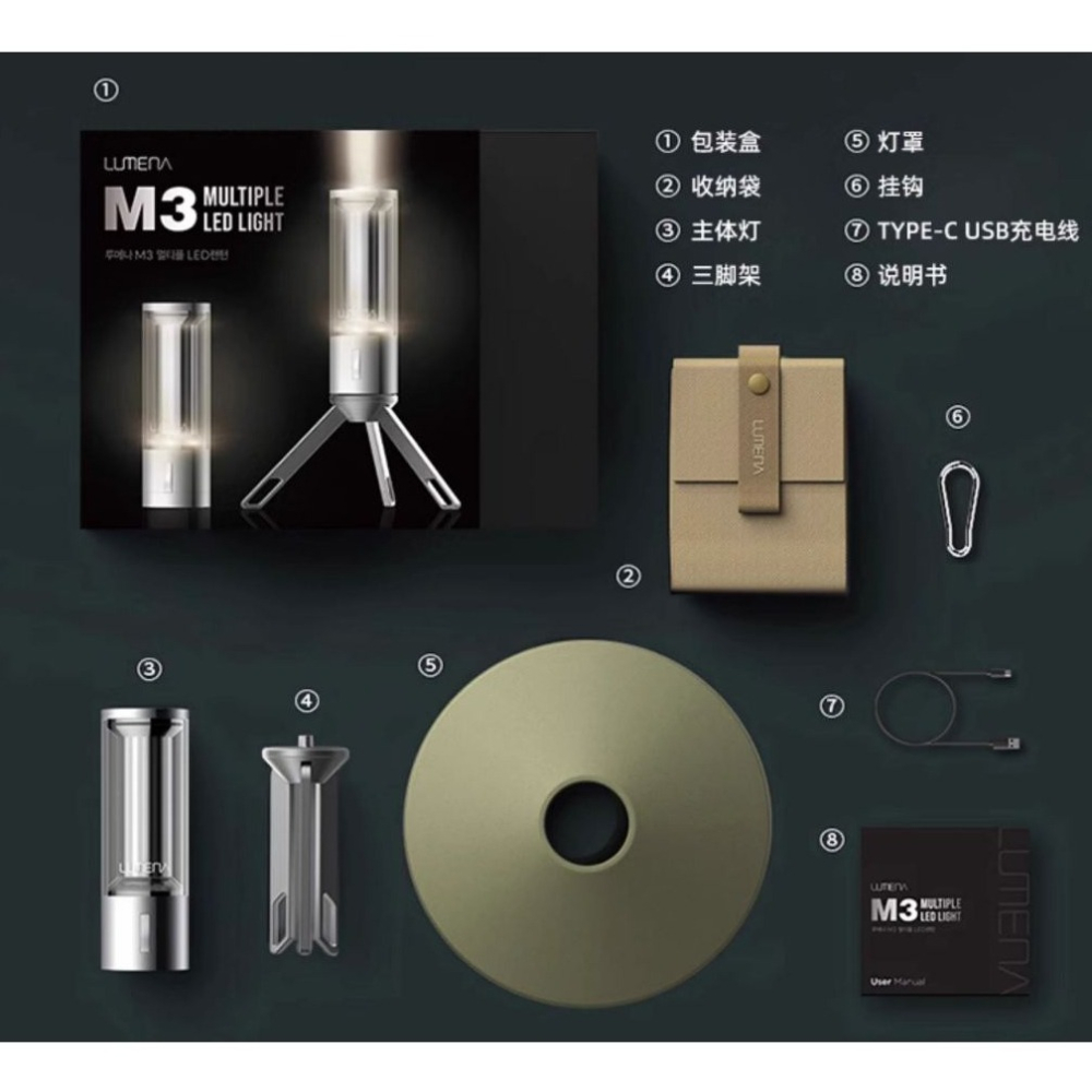 ｜現貨48H臺灣快速出貨｜LUMENA M3 露營燈 LED燈 帳篷燈 韓國 正貨 代購 吉挖 C16－M3 露營燈-細節圖6