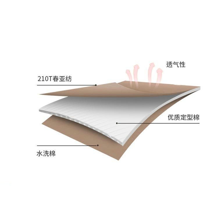 ｜現貨48H臺灣快速出貨｜露營睡袋 拼接睡袋 信封睡袋 睡袋 情侶睡袋 可機洗 吉挖 C17 拼接睡袋-細節圖3