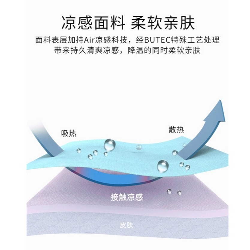 ｜現貨48H臺灣快速出貨｜寵物冰墊 寵物涼墊 寵物散熱墊 寵物睡墊 寵物排熱 寵物降溫 寵物 吉挖 P12－寵物冰墊-細節圖7