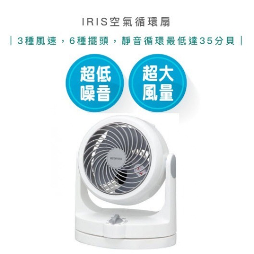 IRIS 空氣 循環扇 HD15 電風扇 桌扇 低噪 對流扇 電扇【快速出貨 附發票保固】