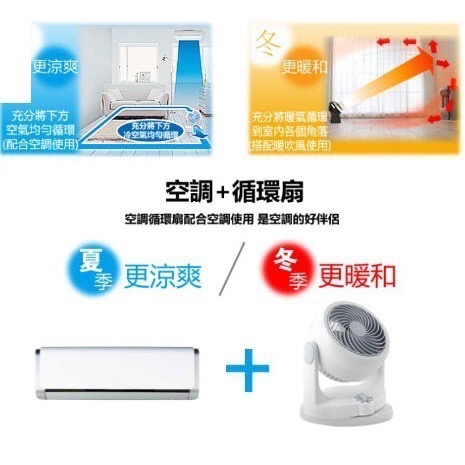 IRIS 空氣 循環扇 HD15 電風扇 桌扇 低噪 對流扇 電扇【快速出貨 附發票保固】-細節圖3