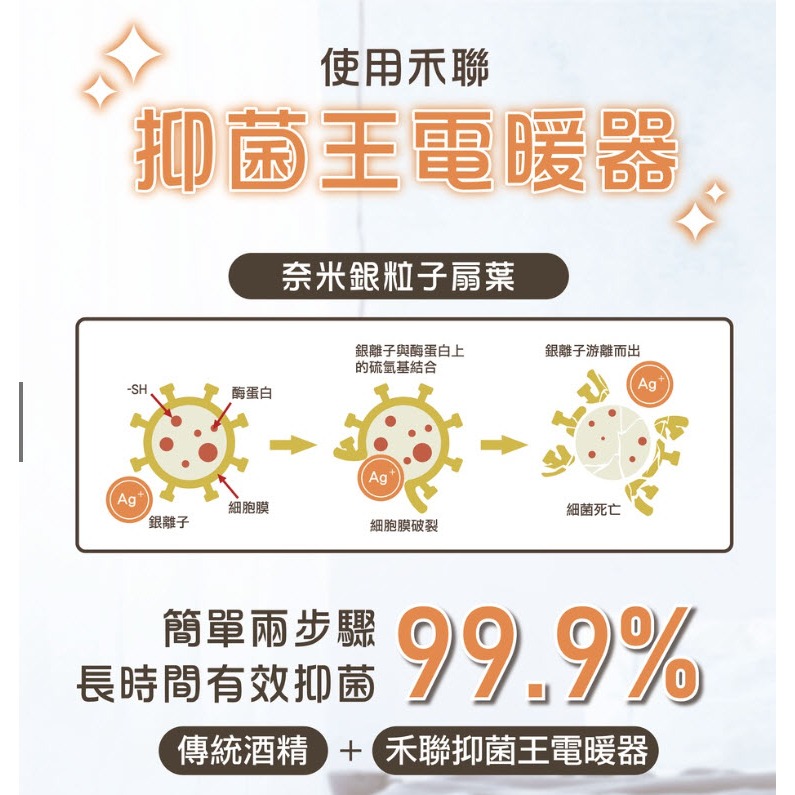 【HERAN 禾聯 快速出貨】 HPH-13DH010(H) 抑菌銀粒子 陶瓷式 電暖器 電熱器 暖氣機 暖爐-細節圖3