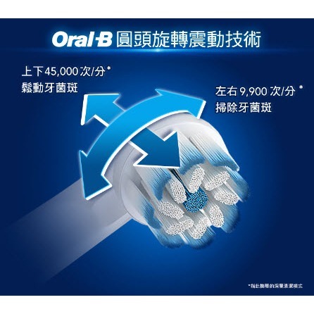 【快速出貨 | 附發票保固】Oral-B 3D電動牙刷 PRO4 曜石黑 電動牙刷-細節圖6