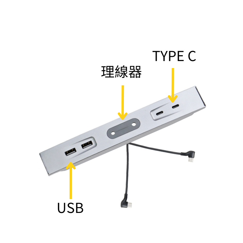 🔥 比蝦皮買還便宜 特斯拉 Model Y / 3 Baymax 集線器 Hub TESLA Type C USB-細節圖5