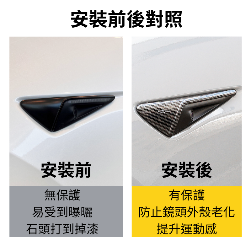 🔥 比蝦皮買還便宜 特斯拉 Model Y /3 碳纖紋路側鏡頭保護殼 TESLA-細節圖2