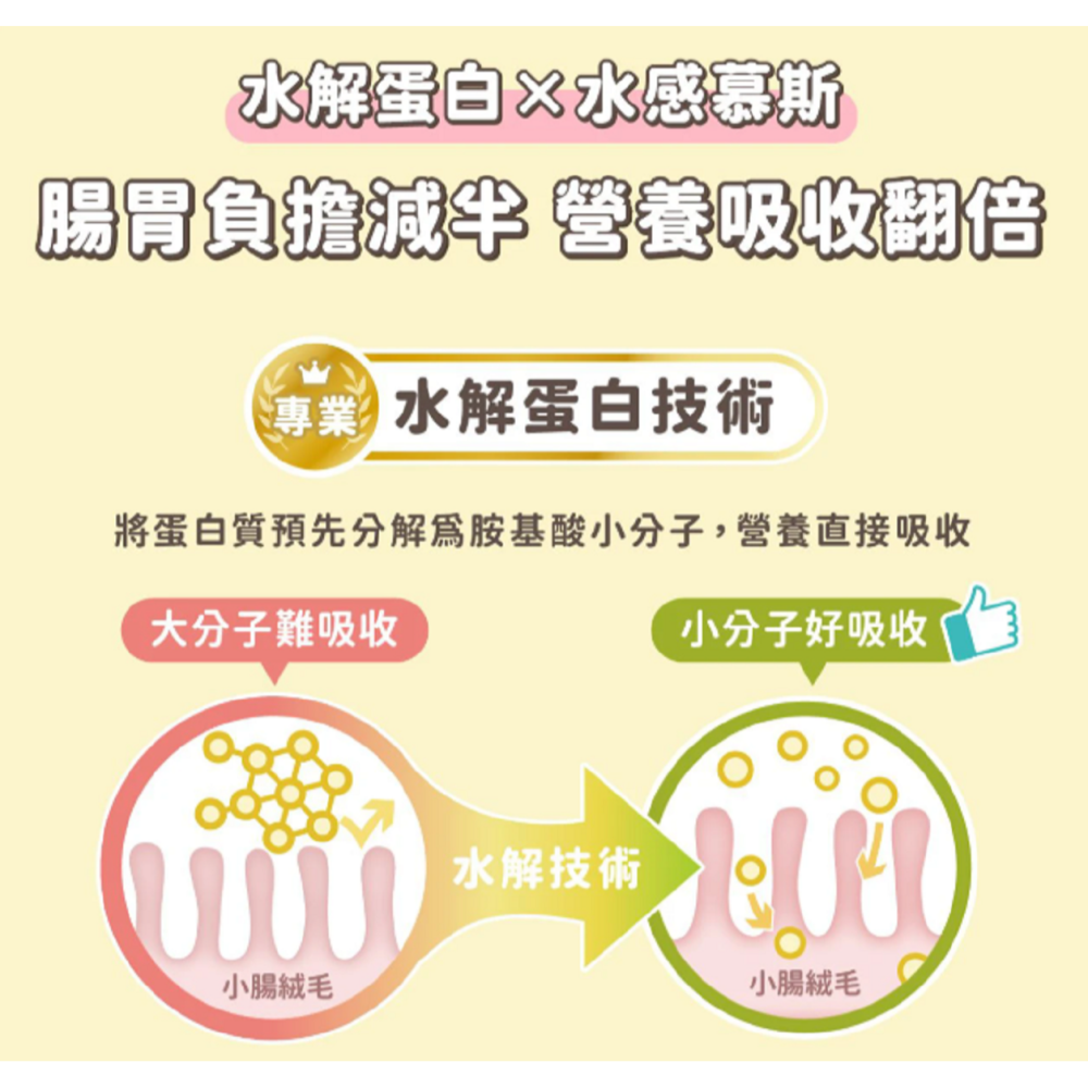 沛茲寵物【怪獸部落 LitoMON 貓用寶寶主食罐 82g】雞肉 牛肉 比目魚 肉泥 台灣 主食罐 貓罐 貓 罐-細節圖6