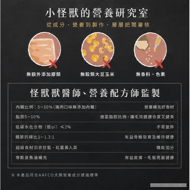 沛茲寵物【怪獸部落 LitoMON 犬用小怪獸主食罐 82g】小怪獸 無穀 台灣 主食罐 狗罐 狗 罐-細節圖5