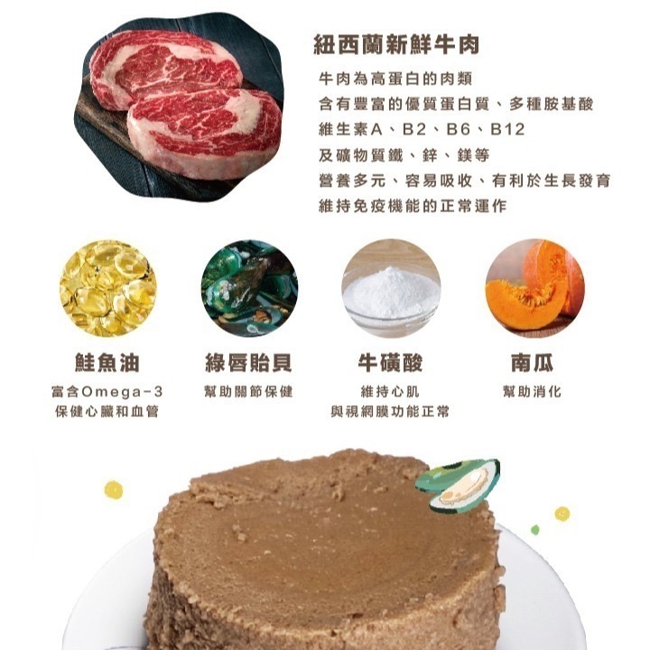 沛茲寵物【克瑞斯 Crius 貓用無穀主食罐 175g】Ceres 無穀 紐西蘭 主食罐 貓罐 貓 罐-細節圖6