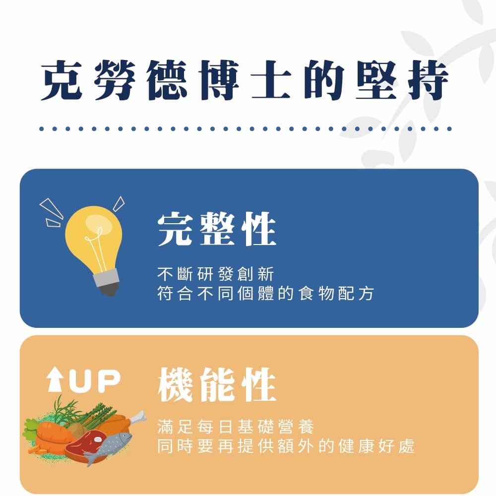 沛茲寵物【克勞德博士 Dr.Clauders 貓用嚴選主食罐 400g】無穀 無膠 德國 主食罐 貓罐 貓 罐-細節圖4