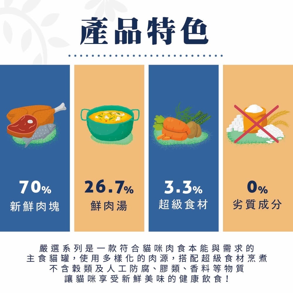 沛茲寵物【克勞德博士 Dr.Clauders 貓用嚴選主食罐 400g】無穀 無膠 德國 主食罐 貓罐 貓 罐-細節圖5