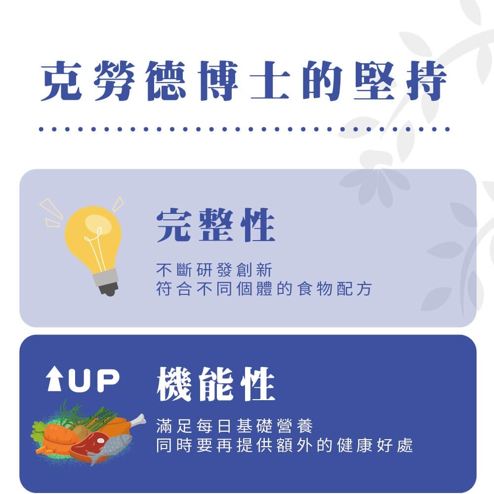 沛茲寵物【克勞德博士 Dr.Clauders 嚴選特齡主食餐包 85g】無穀 餐包 德國 主食罐 貓罐 貓 罐-細節圖4
