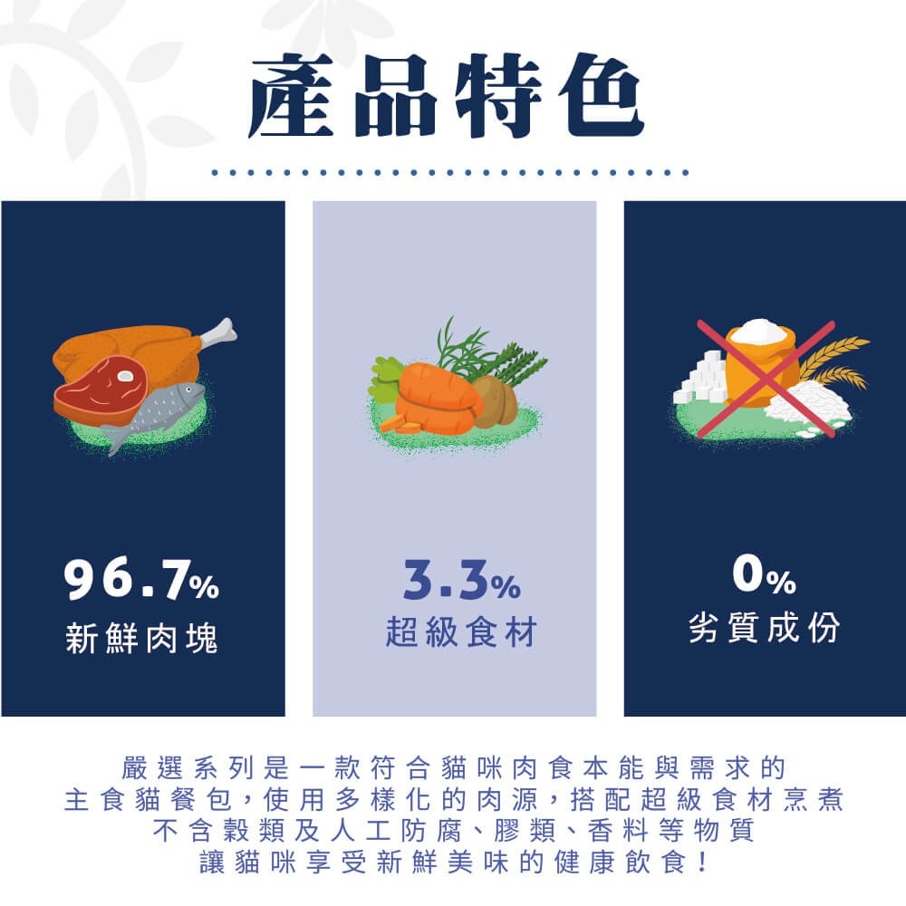 沛茲寵物【克勞德博士 Dr.Clauders 嚴選特齡主食餐包 85g】無穀 餐包 德國 主食罐 貓罐 貓 罐-細節圖5