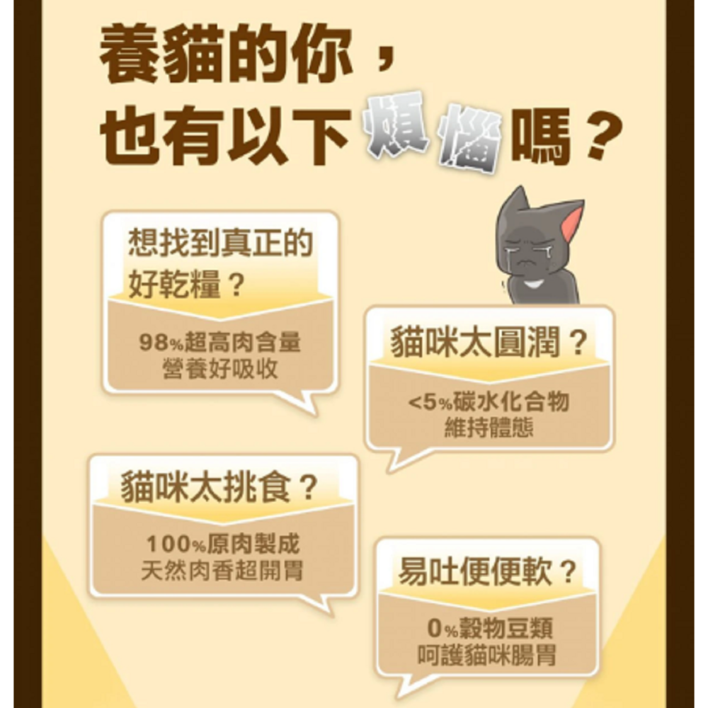沛茲寵物【怪獸部落 LitoMON 貓鮮肉糧】98%鮮肉 無穀 低溫烘焙 肉糧 台灣 貓飼料 貓 飼料 800g-細節圖4
