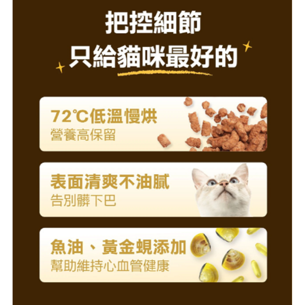 沛茲寵物【怪獸部落 LitoMON 貓鮮肉糧】98%鮮肉 無穀 低溫烘焙 肉糧 台灣 貓飼料 貓 飼料 800g-細節圖6