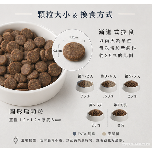 沛茲寵物【TATA 犬用紅藜飼料 400g】鮮肉 無穀 火雞 羊肉 鮭魚 台灣 狗飼料 狗 飼料-細節圖5