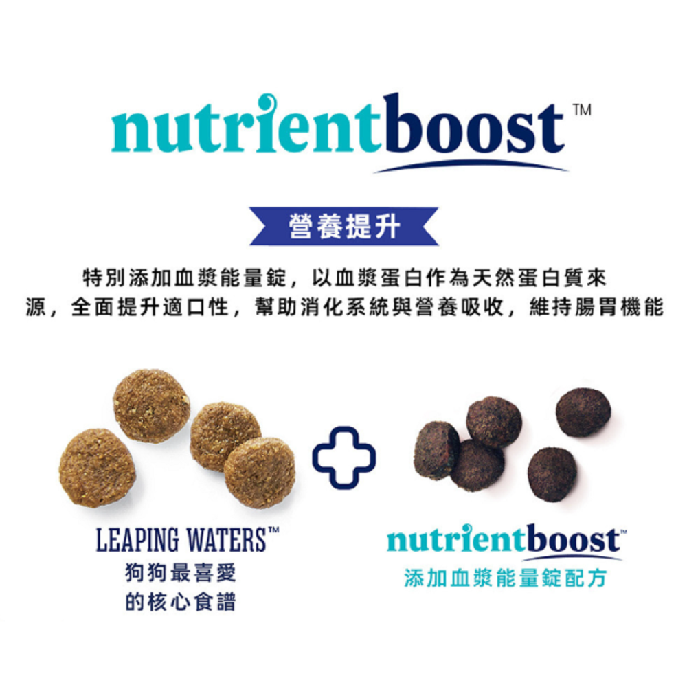 沛茲寵物【素力高 Solid Gold 犬用天然超級寵糧】原速利高 低敏 美國 狗飼料 狗 飼 料 4lb 24lb-細節圖4