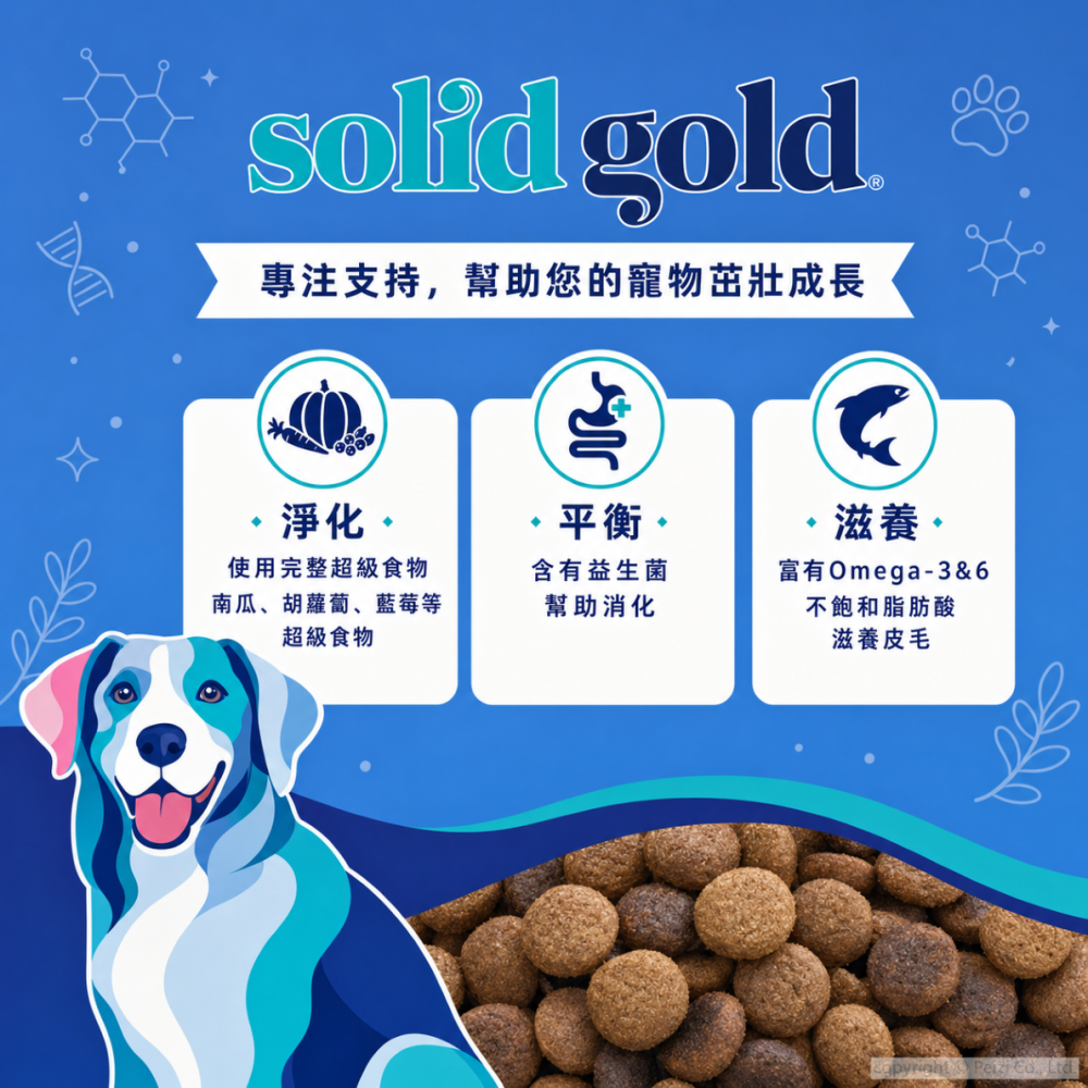 沛茲寵物【素力高 Solid Gold 犬用天然超級寵糧料 4lb 11lb 22lb】原速利高 低敏 美國 狗飼料-細節圖3