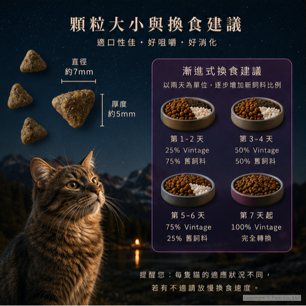 沛茲寵物【凡諦斯 Vintage 貓用鮮肉烘焙飼料 4lb 10lb】無穀 盤烤 烘焙 貓糧 加拿大 貓飼料 貓 飼料-細節圖5