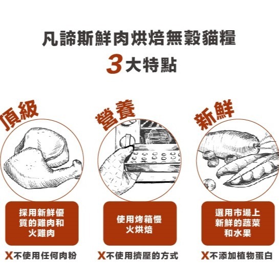 沛茲寵物【凡諦斯 Vintage 貓用鮮肉烘焙飼料】無穀 盤烤 烘焙 貓糧 加拿大 貓飼料 貓 飼料 300g-細節圖5