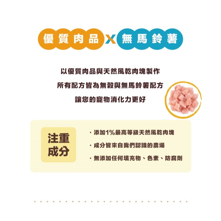 沛茲寵物【克瑞斯 Crius 貓用無穀飼料 1lb】無穀 風乾肉塊 加拿大 貓飼料 貓 飼料-細節圖5