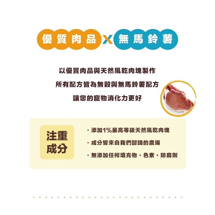 沛茲寵物【克瑞斯 Crius 犬用無穀飼料 1lb】無穀 風乾肉塊 加拿大 狗飼料 狗 飼料-細節圖5