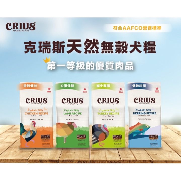 沛茲寵物【克瑞斯 Crius 犬用無穀飼料 5lb 15lb 30lb】無穀 風乾肉塊 加拿大 狗飼料 狗 飼料-細節圖4